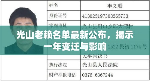 光山老賴(lài)名單最新公布，揭示一年變遷與影響