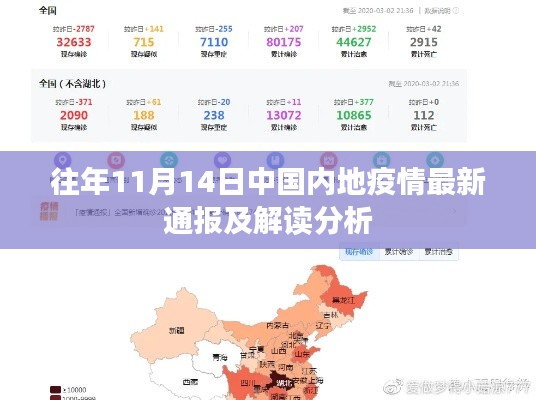 往年11月14日中國內(nèi)地疫情最新通報及解讀分析