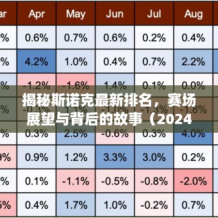 揭秘斯諾克最新排名，賽場(chǎng)展望與背后的故事（2024年斯諾克排名更新）