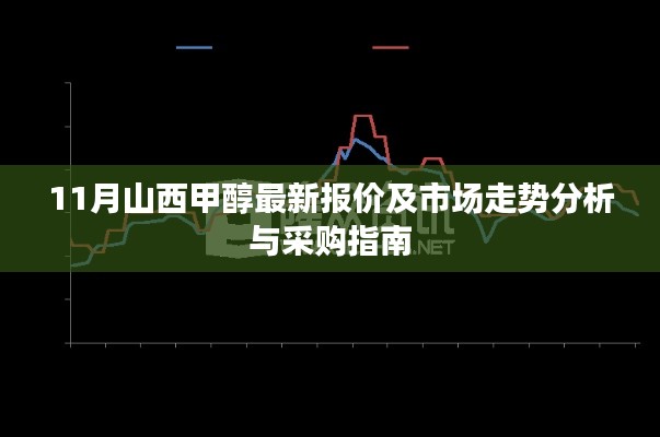 11月山西甲醇最新報價及市場走勢分析與采購指南