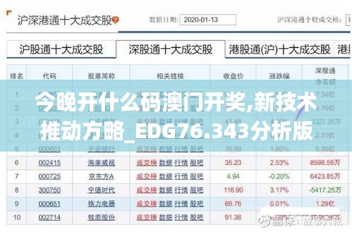 今晚開什么碼澳門開獎,新技術(shù)推動方略_EDG76.343分析版