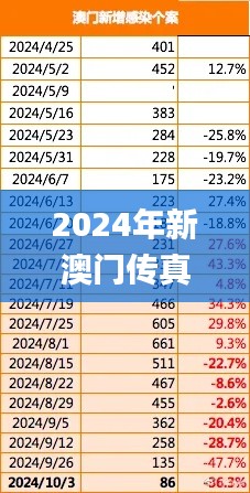 2024年新澳門傳真,推動(dòng)策略優(yōu)化_EOQ76.696先鋒版