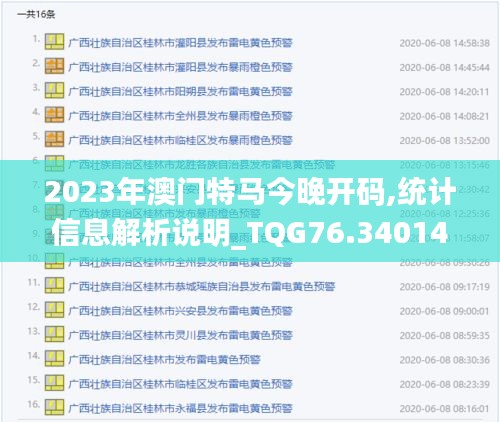 2023年澳門特馬今晚開碼,統(tǒng)計(jì)信息解析說明_TQG76.3401440p