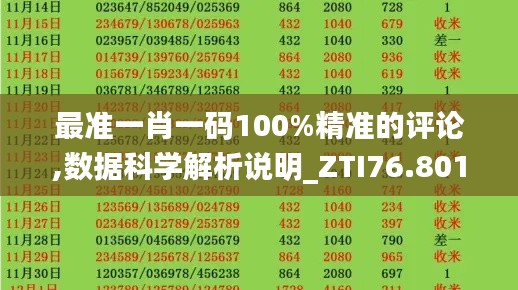 最準(zhǔn)一肖一碼100%精準(zhǔn)的評論,數(shù)據(jù)科學(xué)解析說明_ZTI76.801真實版