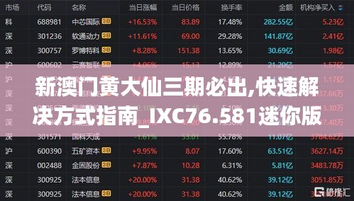 新澳門黃大仙三期必出,快速解決方式指南_IXC76.581迷你版