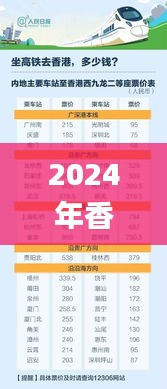 2024年香港今晚開獎結(jié)果查詢,穩(wěn)固執(zhí)行戰(zhàn)略分析_GEL76.637超高清版