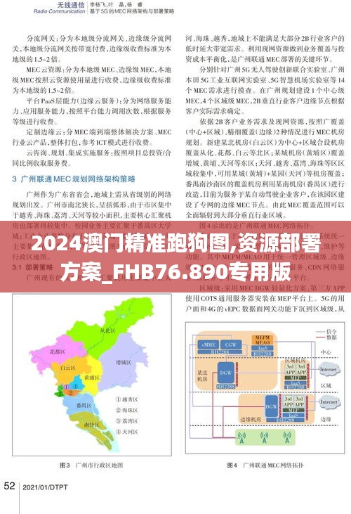 2024澳門精準(zhǔn)跑狗圖,資源部署方案_FHB76.890專用版