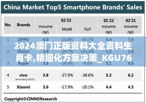 2024澳門正版資料大全資料生肖卡,精細(xì)化方案決策_(dá)KGU76.827影視版