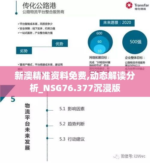 新澳精準資料免費,動態(tài)解讀分析_NSG76.377沉浸版