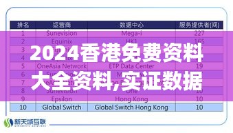 2024香港免費(fèi)資料大全資料,實(shí)證數(shù)據(jù)分析_GOM76.121輕量版