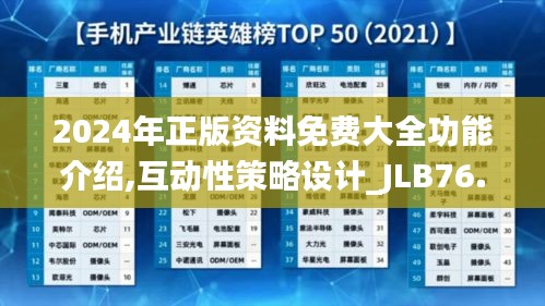 2024年正版資料免費大全功能介紹,互動性策略設(shè)計_JLB76.339網(wǎng)絡(luò)版