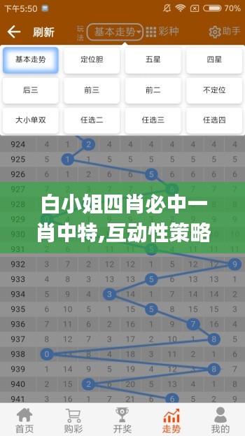 白小姐四肖必中一肖中特,互動性策略設(shè)計_MBG76.401多媒體版