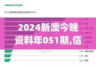 2024新澳今晚資料年051期,信息明晰解析導(dǎo)向_PIS76.366高效版