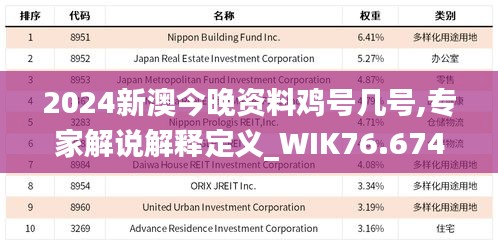 2024新澳今晚資料雞號(hào)幾號(hào),專家解說(shuō)解釋定義_WIK76.674智慧共享版