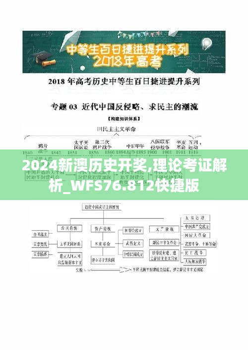 2024新澳歷史開獎,理論考證解析_WFS76.812快捷版