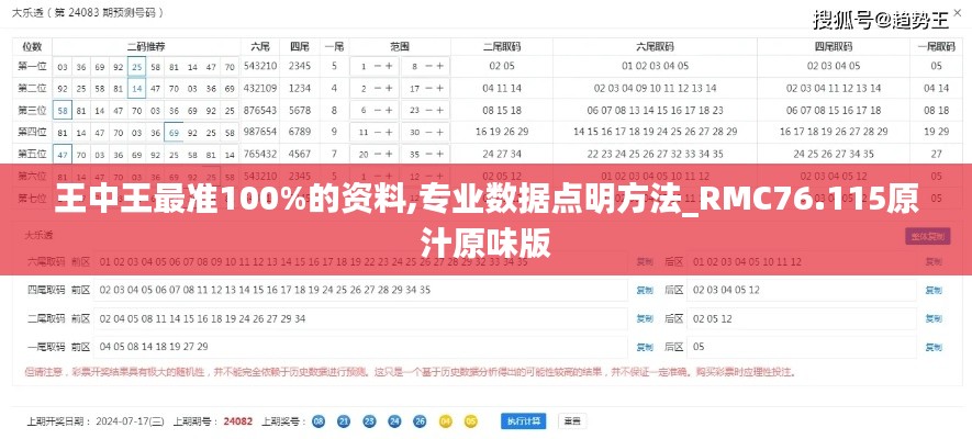 王中王最準(zhǔn)100%的資料,專業(yè)數(shù)據(jù)點(diǎn)明方法_RMC76.115原汁原味版