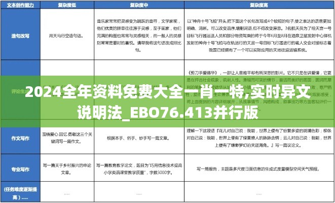 2024全年資料免費(fèi)大全一肖一特,實(shí)時(shí)異文說明法_EBO76.413并行版