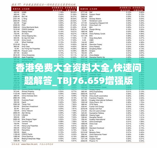 香港免費(fèi)大全資料大全,快速問題解答_TBJ76.659增強(qiáng)版