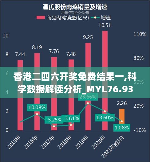 香港二四六開獎免費結(jié)果一,科學(xué)數(shù)據(jù)解讀分析_MYL76.934閃電版