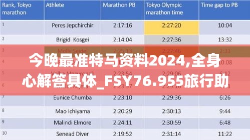 今晚最準(zhǔn)特馬資料2024,全身心解答具體_FSY76.955旅行助手版