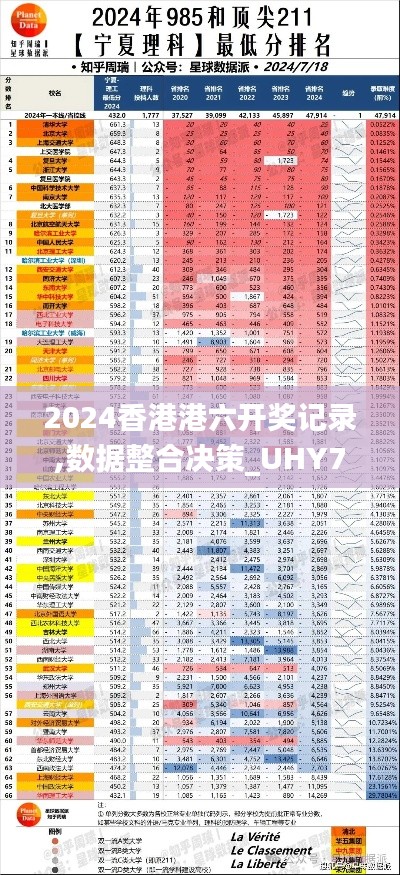 2024香港港六開獎記錄,數(shù)據(jù)整合決策_UHY76.511全球版