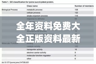 全年資料免費大全正版資料最新版,數(shù)據(jù)化決策分析_UBG76.992豪華款