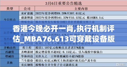 香港今晚必開一肖,執(zhí)行機制評估_MBA76.613可穿戴設(shè)備版