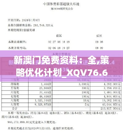 新澳門免費資料：全,策略優(yōu)化計劃_XQV76.698迷你版