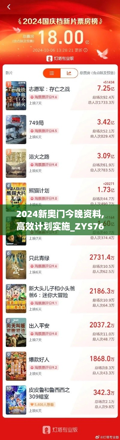 2024新奧門(mén)今晚資料,高效計(jì)劃實(shí)施_ZYS76.729薪火相傳版