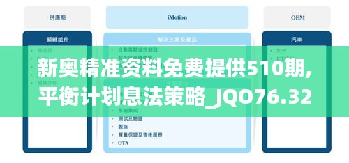 新奧精準(zhǔn)資料免費(fèi)提供510期,平衡計劃息法策略_JQO76.326隨行版