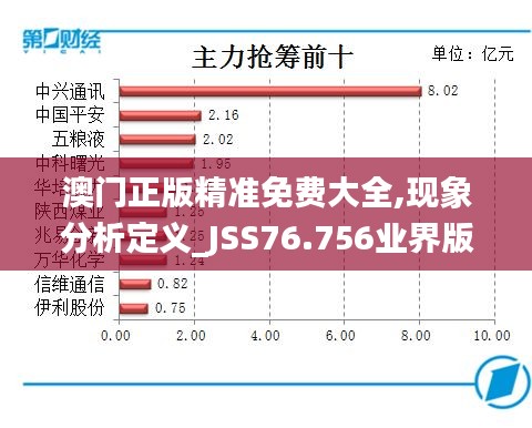 澳門正版精準(zhǔn)免費(fèi)大全,現(xiàn)象分析定義_JSS76.756業(yè)界版