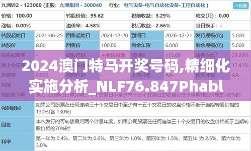 2024澳門特馬開獎號碼,精細化實施分析_NLF76.847Phablet