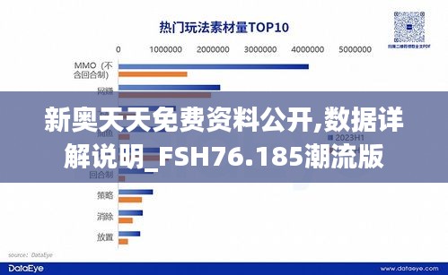 新奧天天免費資料公開,數(shù)據(jù)詳解說明_FSH76.185潮流版