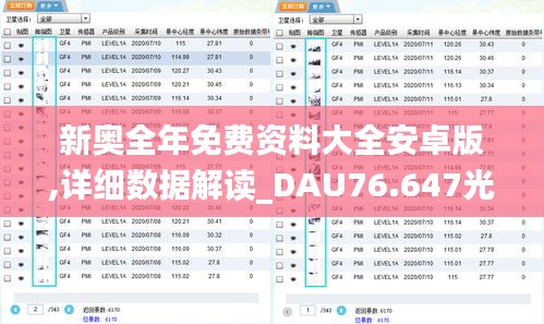 新奧全年免費資料大全安卓版,詳細(xì)數(shù)據(jù)解讀_DAU76.647光輝版