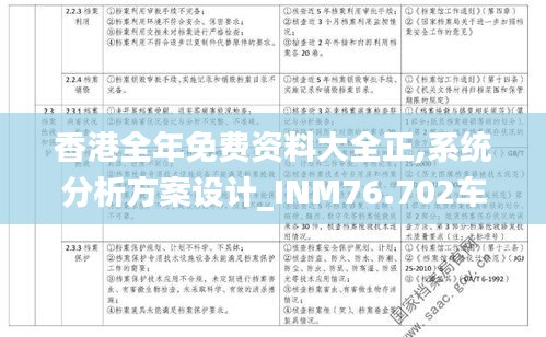 香港全年免費資料大全正,系統(tǒng)分析方案設(shè)計_INM76.702車載版