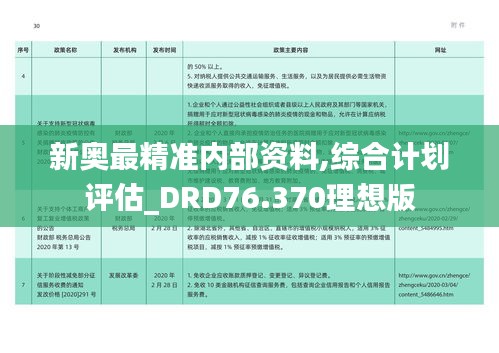 新奧最精準(zhǔn)內(nèi)部資料,綜合計劃評估_DRD76.370理想版