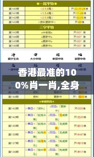 香港最準(zhǔn)的100%肖一肖,全身心解答具體_EQW76.479旅行版