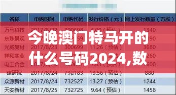 今晚澳門(mén)特馬開(kāi)的什么號(hào)碼2024,數(shù)據(jù)科學(xué)解析說(shuō)明_VYR76.339影視版