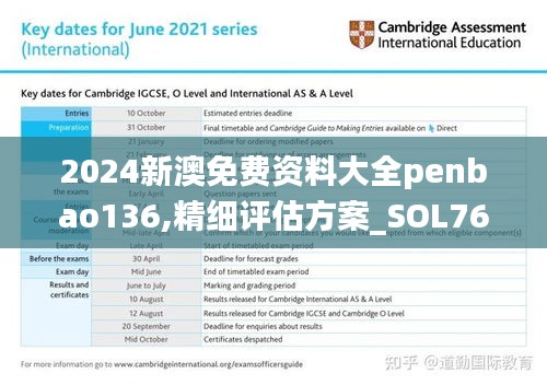 2024新澳免費資料大全penbao136,精細評估方案_SOL76.826圖形版