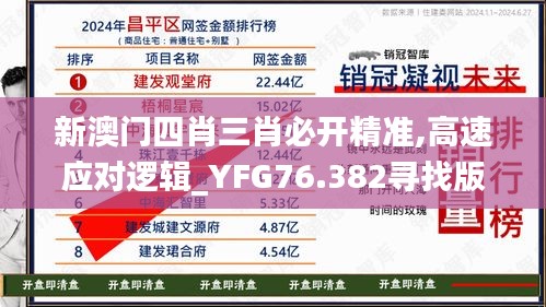 新澳門四肖三肖必開精準(zhǔn),高速應(yīng)對(duì)邏輯_YFG76.382尋找版