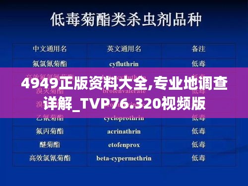 4949正版資料大全,專業(yè)地調(diào)查詳解_TVP76.320視頻版