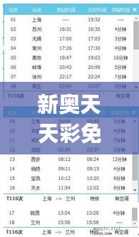 新奧天天彩免費資料最新版本更新內(nèi)容,專家解說解釋定義_BSP76.166體驗版