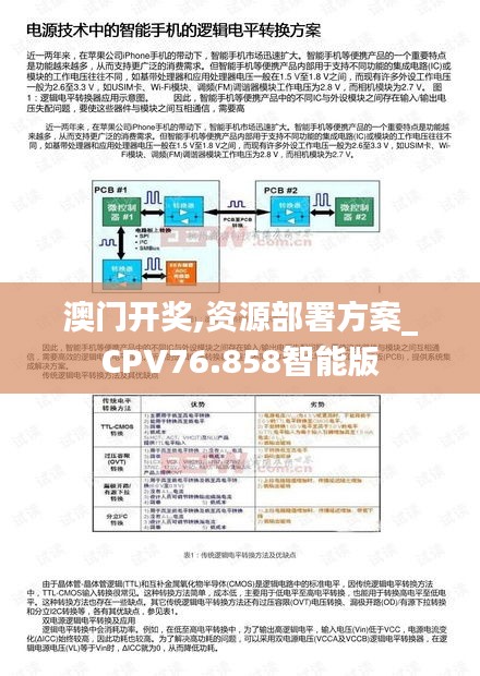 澳門開獎,資源部署方案_CPV76.858智能版