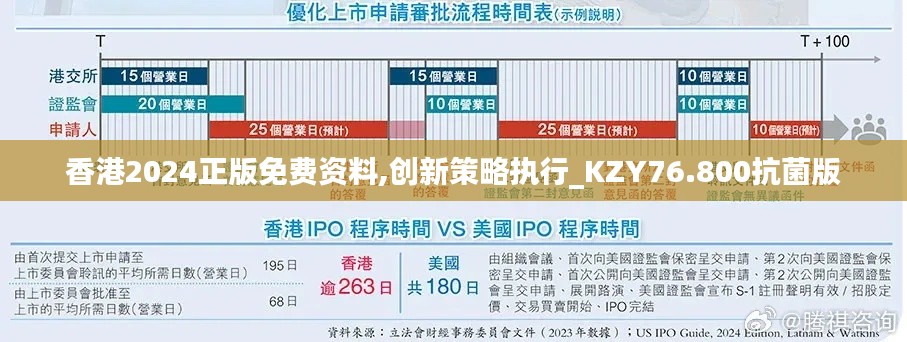 香港2024正版免費(fèi)資料,創(chuàng)新策略執(zhí)行_KZY76.800抗菌版