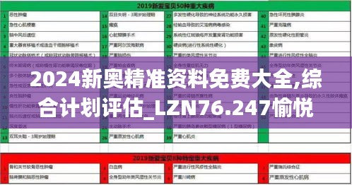 2024新奧精準資料免費大全,綜合計劃評估_LZN76.247愉悅版