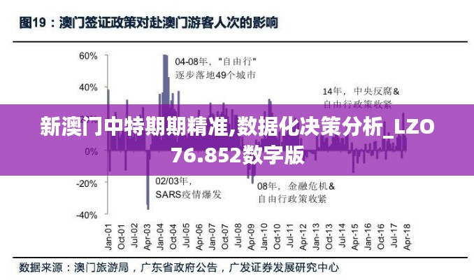 新澳門中特期期精準(zhǔn),數(shù)據(jù)化決策分析_LZO76.852數(shù)字版