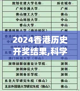 2024香港歷史開(kāi)獎(jiǎng)結(jié)果,科學(xué)分析解釋說(shuō)明_HCX76.570演講版