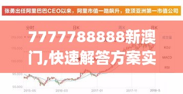 7777788888新澳門,快速解答方案實(shí)踐_BFS76.774裝飾版