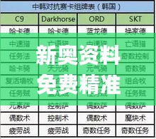 新奧資料免費(fèi)精準(zhǔn)新奧銷卡,現(xiàn)象分析定義_MCN76.392量身定制版