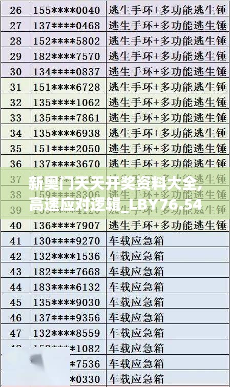 新奧門天天開獎資料大全,高速應對邏輯_LBY76.541超高清版